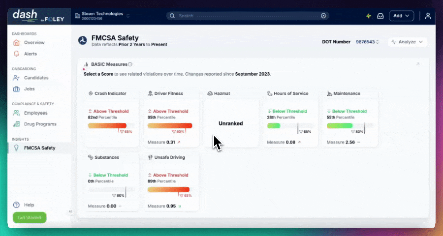 BASIC overview slow.gif